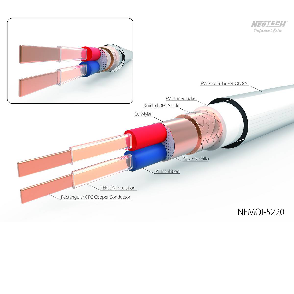 UP-OCC RECTANGULAR SERIES-NEMOS